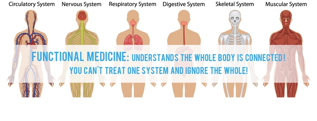 Functional Medicine